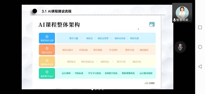 Screenshot_20220417_093749_com.tencent.wemeet.app Screenshot_20220417_093749_com.tencent.wemeet.app
