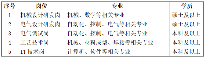 1757927202572085292.png 图片2.png